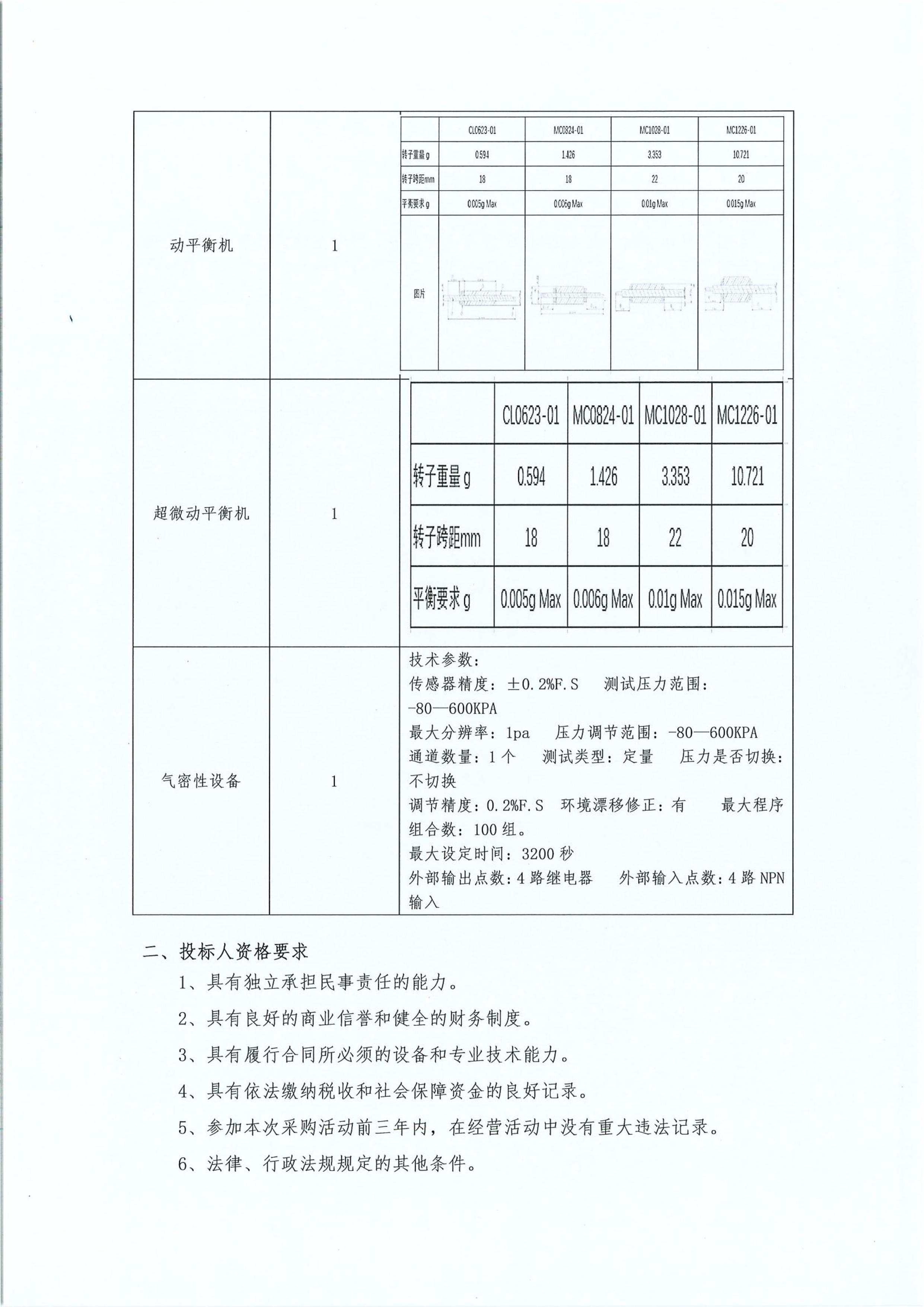 Z6尊龙凯时机电设备采购招标公告